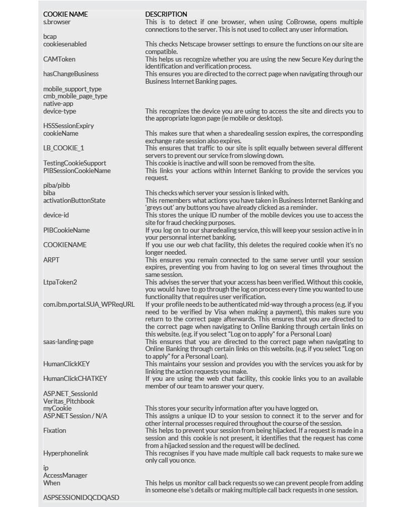 Политика использования файлов cookie Veritas — page 5/9