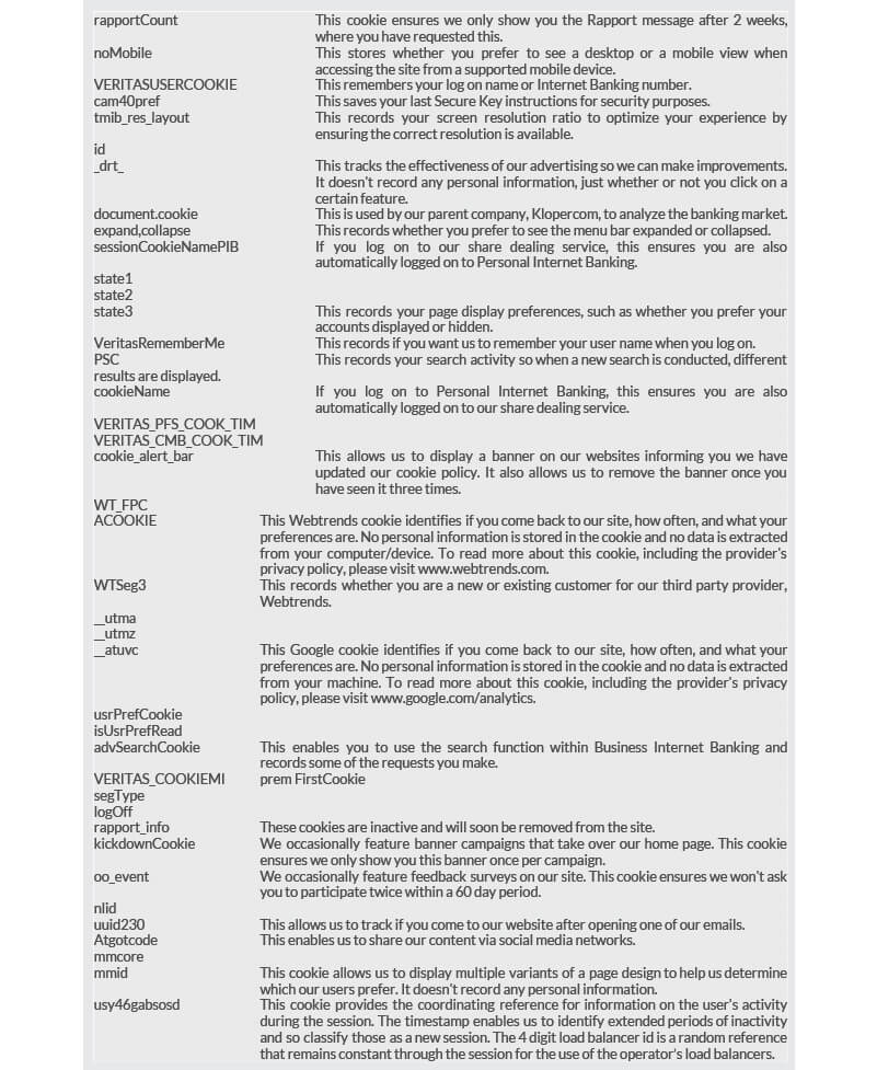 Политика использования файлов cookie Veritas — page 7/9