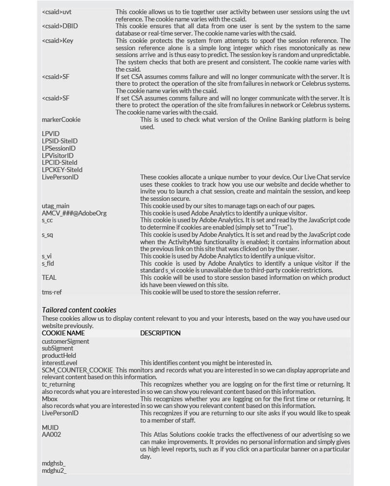 Политика использования файлов cookie Veritas — page 8/9